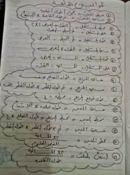 ملخص هندسة للصف الثالث الاعدادي3